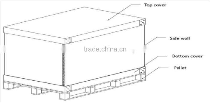 24V 225 watts poly solar pv module