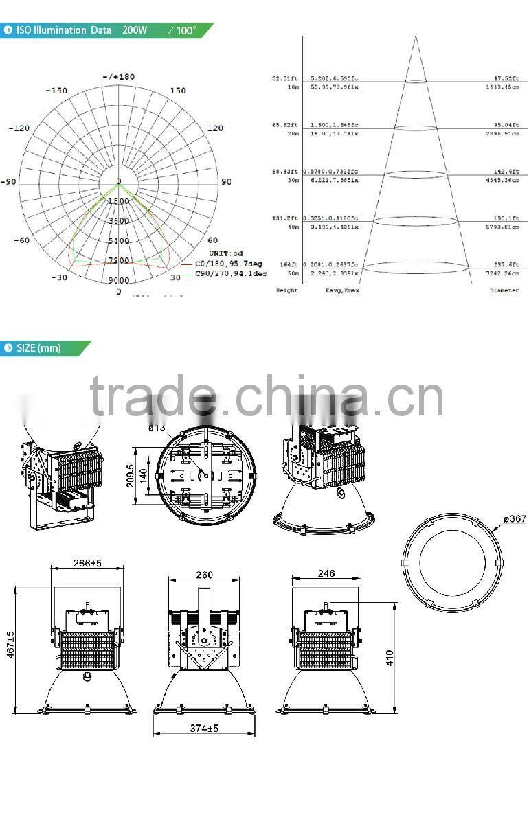 UL Approved #481383, Sports Lights, Copper Heat Pipe Design, Meanwell Driver, 5 Years Warranty, 200W LED Flood Light