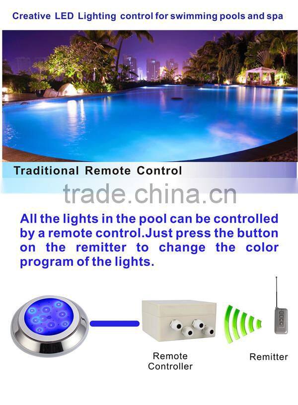 2016 HENTECH 316 Stainless steel 100% Resin Filled LED underwater light 3 Years warranty AC/DC 12V IP68