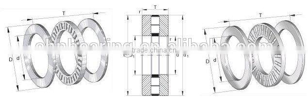 Durable quality hot sale china bearing manufactuer needle roller bearing 184916