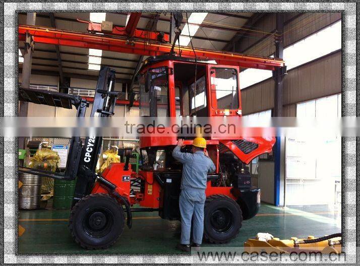 CPCY28 new forklift price
