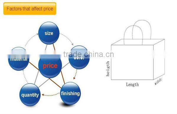 cotton canvas tote bag, custom tote bags promotion ,full color printing tote bag