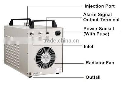 A&S CW3000 chiller for laser tube cooling