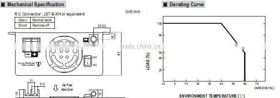 Meanwell 400W True Sine Wave DC-AC Power Inverter Solar power inverter/inverter generator