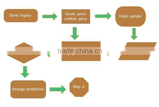 Top e-cycle high quality popular 36 volt lithium ion batterfor e-bike