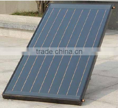 Flat panel Solar Collector