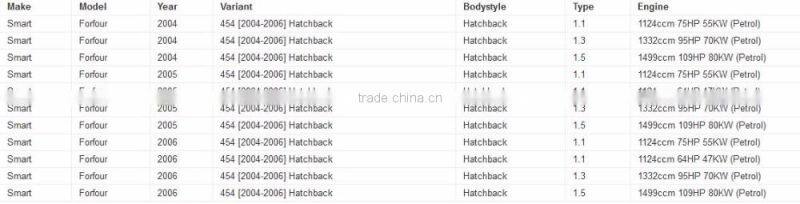 Manifold Air Pressure Sensor /Map Sensor For Smart Forfour OEM# 0261230118 MR985032 MN195775