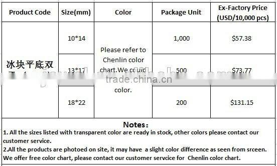 KR13 galaxy 10*14 18*22 flat back sew on acrylic rhinestones for fashion decoration, craft making, garment bags accessories