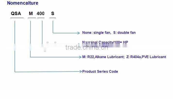2HP Box Type Condensing Unit for Cold Room