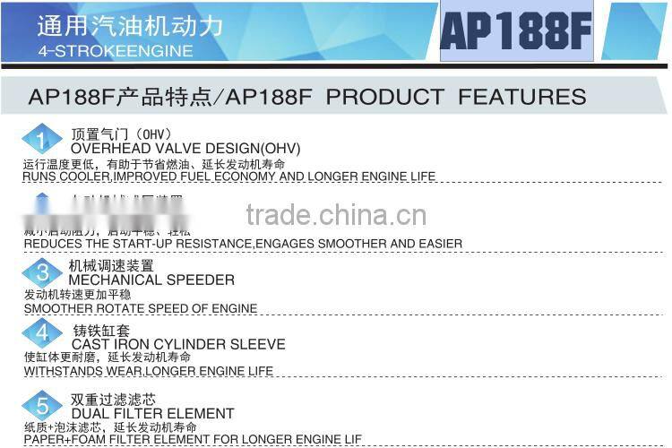 Electric start AP188F air cooled gasoline engine