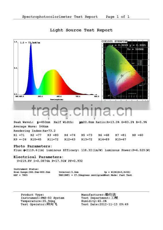 4ft led tube light fixture t8 18w TUV VDE approval CRI80