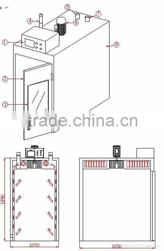 TM-202 Cabinet type double insurance thermostatic explosion proof oven
