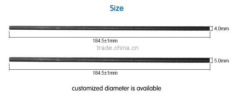 buy carbon pencil lead raw price