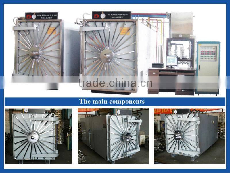 Hospital use JB-EO eo gas sterilizer