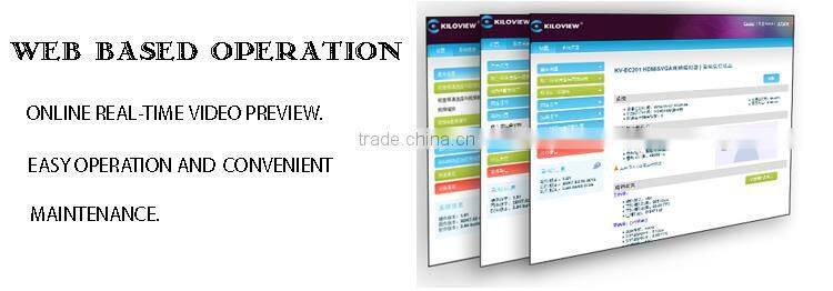 KILOVIEW SDI Decoder Excellence Compatibility