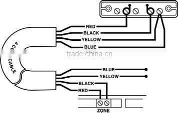 UL CE approved Magnetic Contact