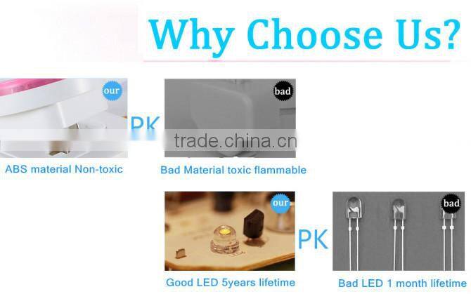 Hot sale solar camping light solar motion sensor light led solar light