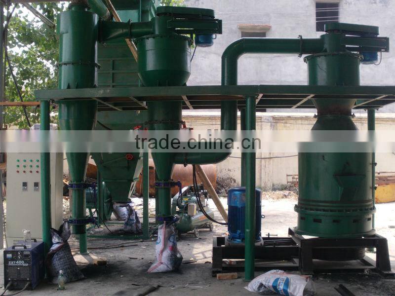 Waste tire/rubber/plastic PYROLYSIS PLANT with CE/ISO 9001-14001