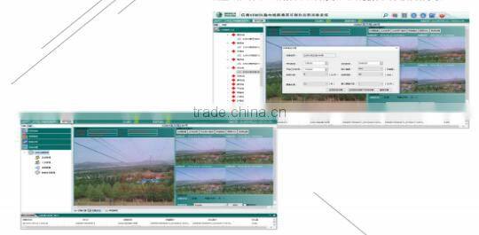 ST2303B monitoring terminal and system for wildfire warning/Monitor with camera