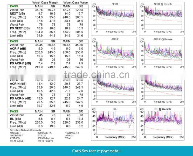 SIPU multi media ypbpr+vga to hdmi hd hdtv video converter