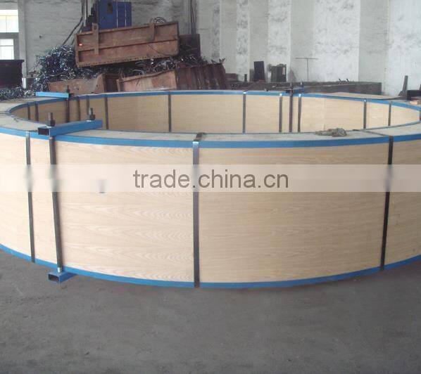 Support tyres basic components of rotary kiln