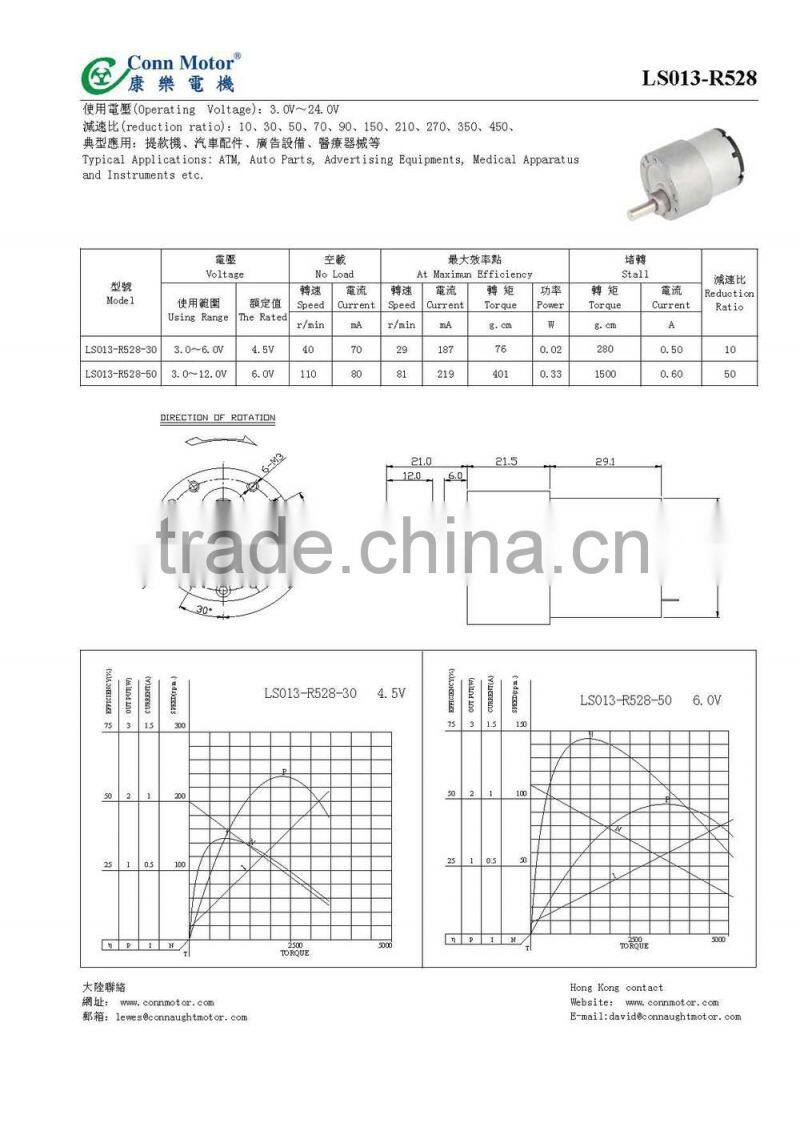 New product professional brush 12v gear dc motor
