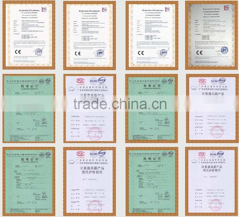 Reactive Power Compensation Controller