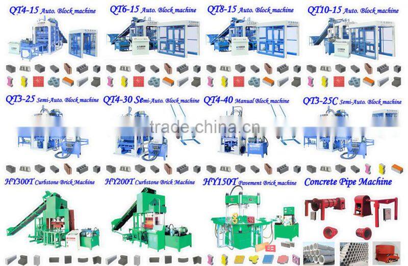 concrete block making mixiers machinery in china