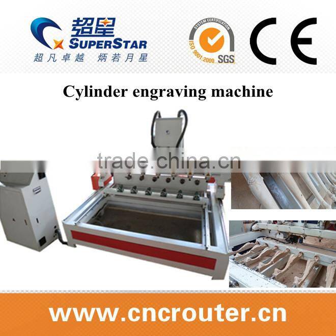 cnc rotary die making machine CX-1325