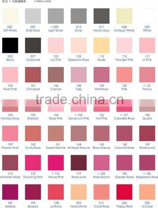 Pink Ribbon for Gift Package