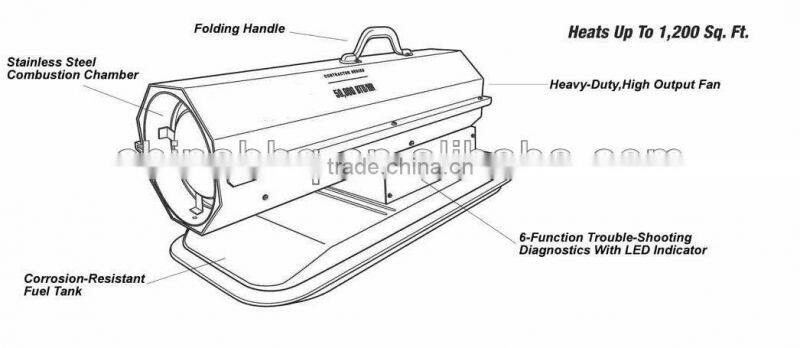Industrial Column Oil Heater