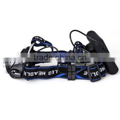 coal mine headlamp bike light headlamp supplier