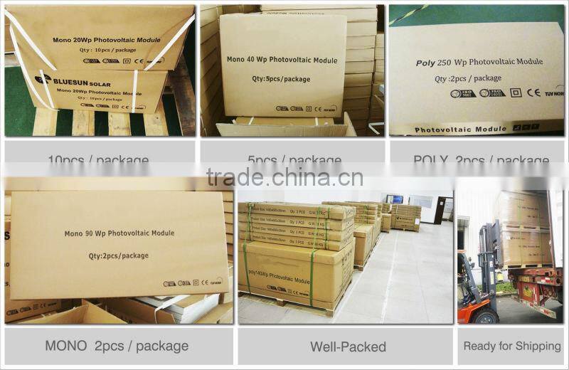 250w pvc wall roof panel lighting mono solar panel with low price high quality
