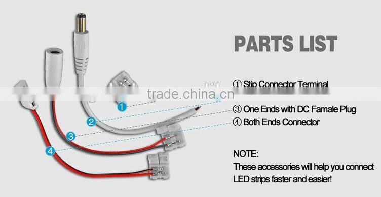 300led/roll 60LEDs/m RGB 5050 flexible waterproof rgb led strip 24v