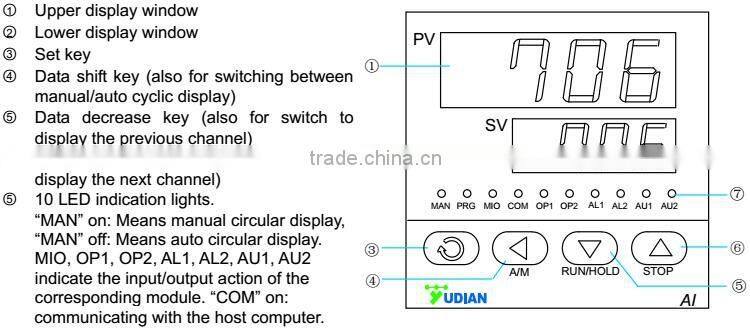 Two Channel Temperature Indicator AI-702M High Quality Fast Delivery