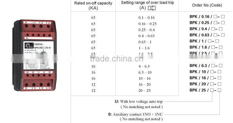 Niew Micro Protection Switch Module For Motor