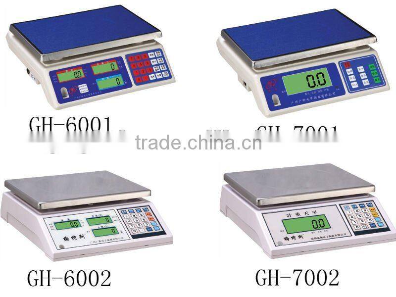 guangzhou guangheng electronic scale waterproof / low price waterproof scale