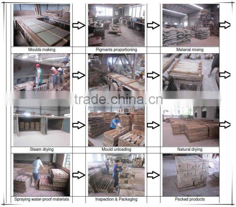 culture brick wall panels, Classic Style, Wall Cladding Tiles