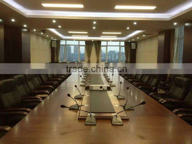 For video conferencing and security surveillance Multi-viewer