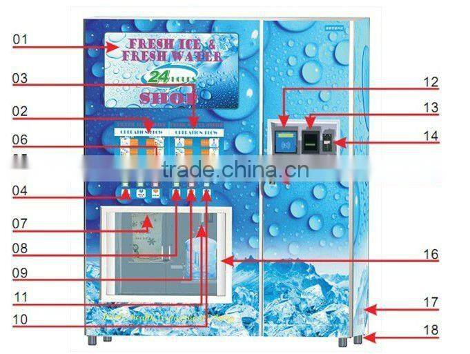 self-service ice vending machine