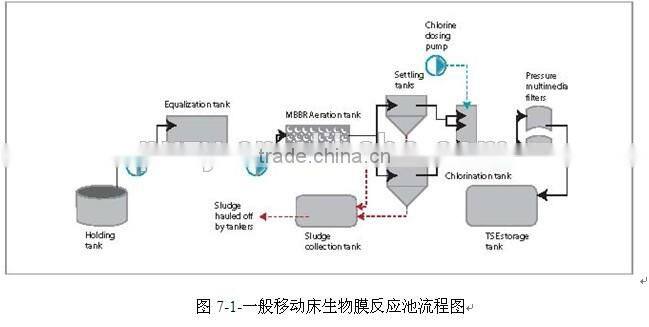 Self Cleaning K1 media
