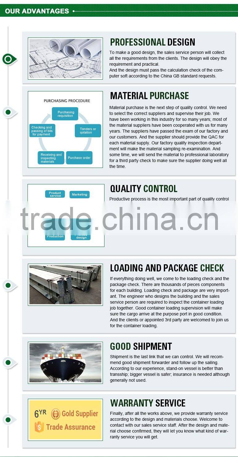 ISO approved two storey building construction supermarket