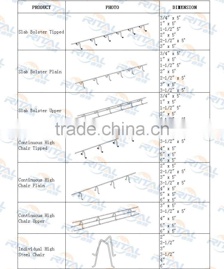 Continuous High Chair Plain