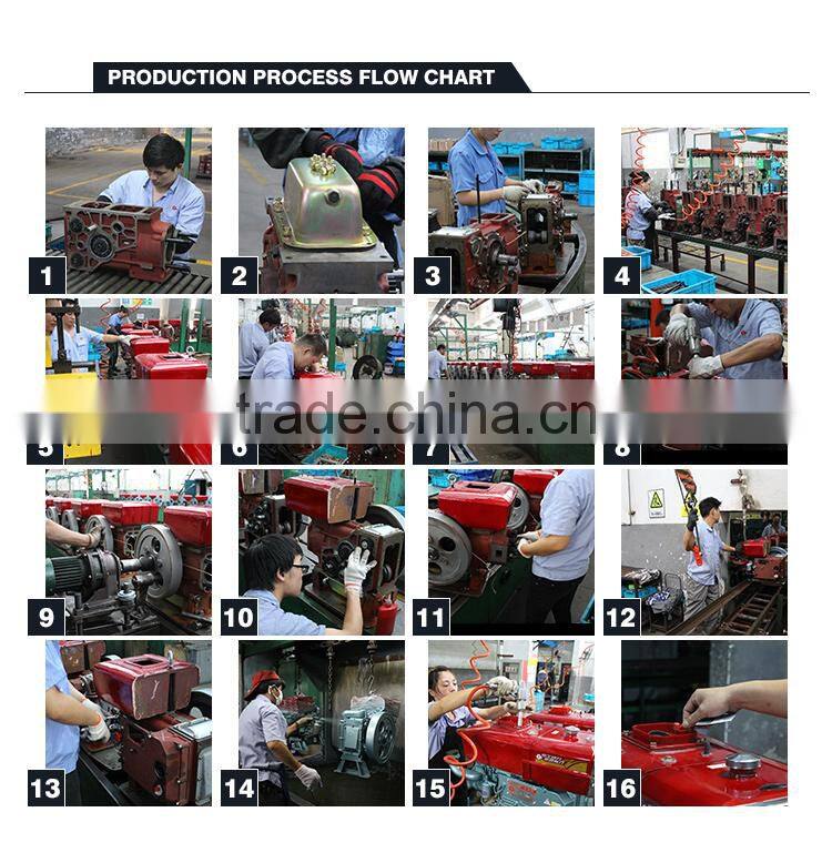 CHANGGONG L24 Machinery Diesel Engine Parts Camshaft