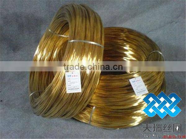 Copper wire( manufcature)
