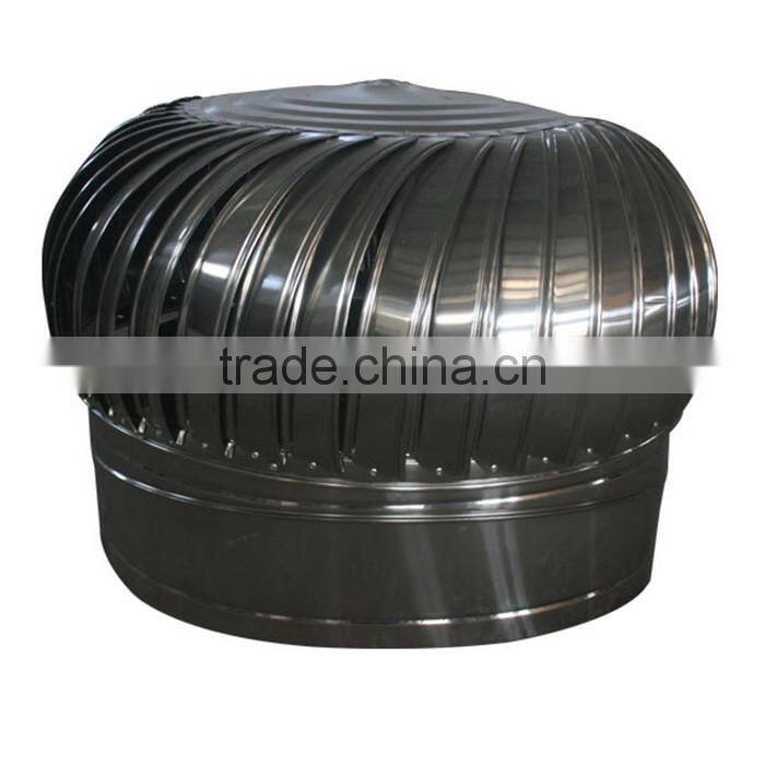 Wholesale stainless steel unpowered roof ventilation fan