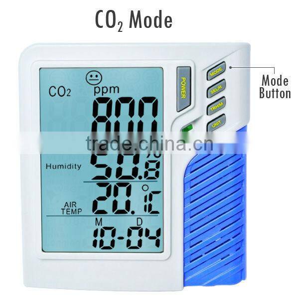 Digital Wall mount / Carbon Dioxide CO2 Temperature RH data logger Monitor Indoor Air Quality 0~9999ppm Made in Taiwan