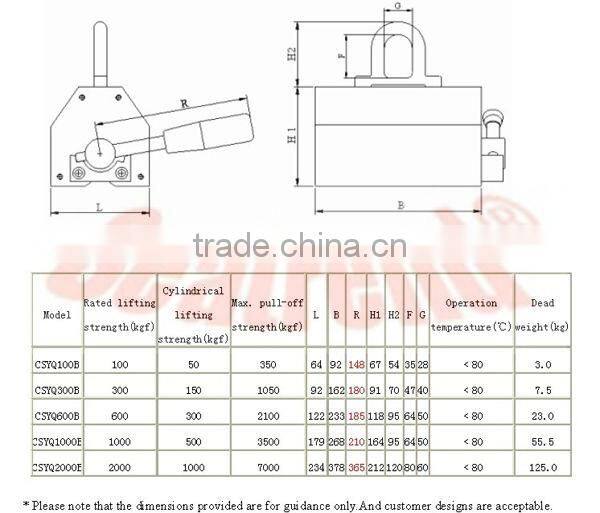 Permanent powerful lifting magnet light lifter