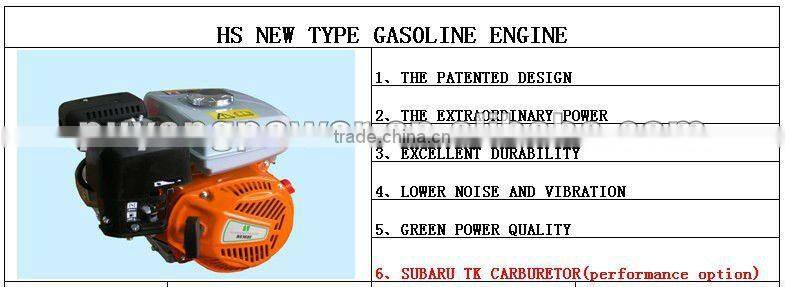 HS New Type Gasoline engines with CE and EPA Certificate