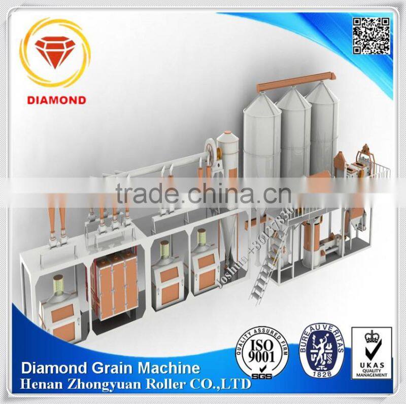 Flour mill Wheat flour milling machines flour milling machine